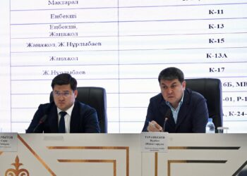 ТҮРКІСТАН: АУДАНДАРДА АҒЫН СУ МӘСЕЛЕСІ ТАЛҚЫЛАНДЫ