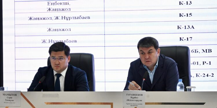 ТҮРКІСТАН: АУДАНДАРДА АҒЫН СУ МӘСЕЛЕСІ ТАЛҚЫЛАНДЫ